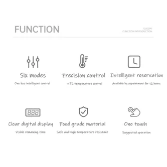 [Rujukan SG] 🔥 Pembuat Telur Rebus Mini – “Sokong Rasa Sarapan” Semua Pengguna Singapore Puas! Automatik, 7 Mod, Soket 3‑Pin