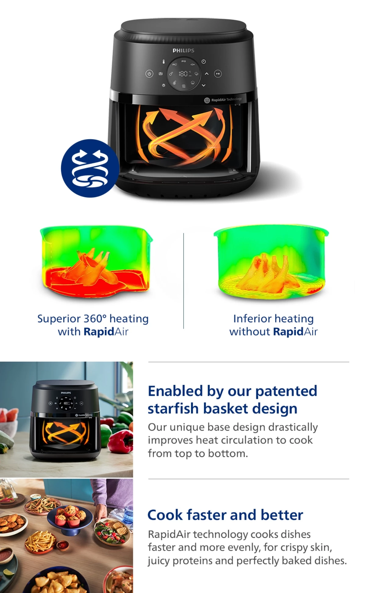 Philips NA221/09 | 13-in-1 Airfryer | 4.2L | Fry, Grill, Bake...++ | See-Thru Window | Up to 90% Less Fat | Touch Screen