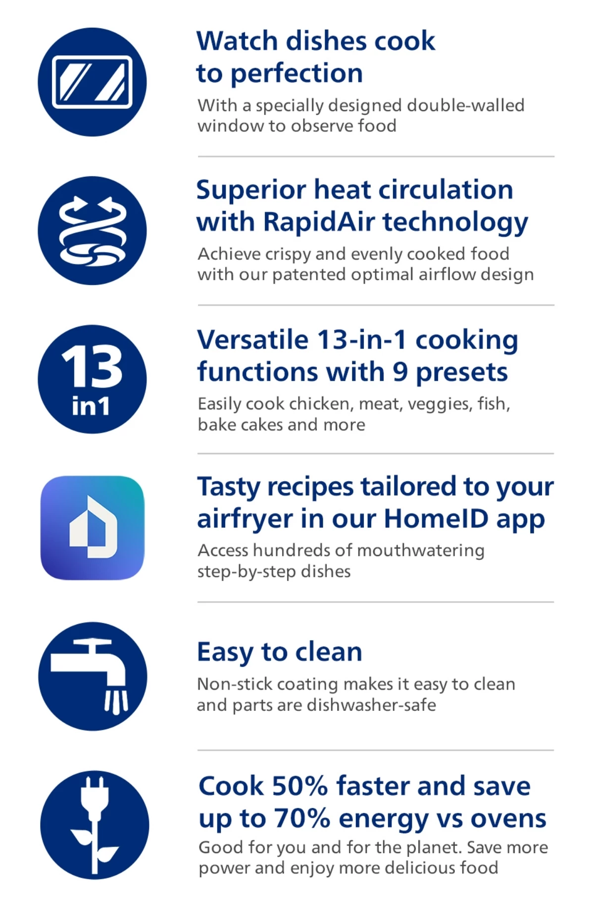 Philips NA221/09 | 13-in-1 Airfryer | 4.2L | Fry, Grill, Bake...++ | See-Thru Window | Up to 90% Less Fat | Touch Screen