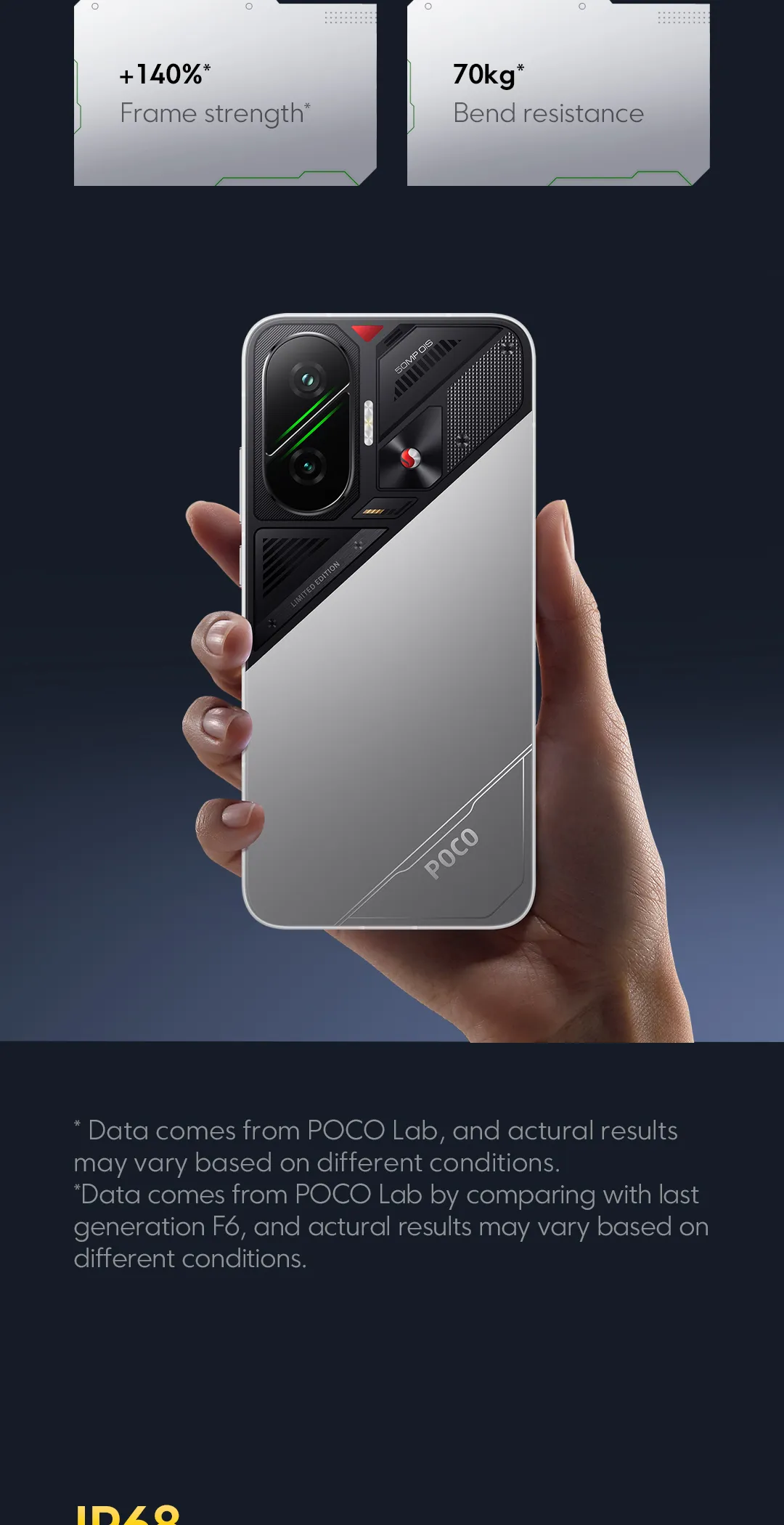POCO F7 （Promotional product limited to 100 units）