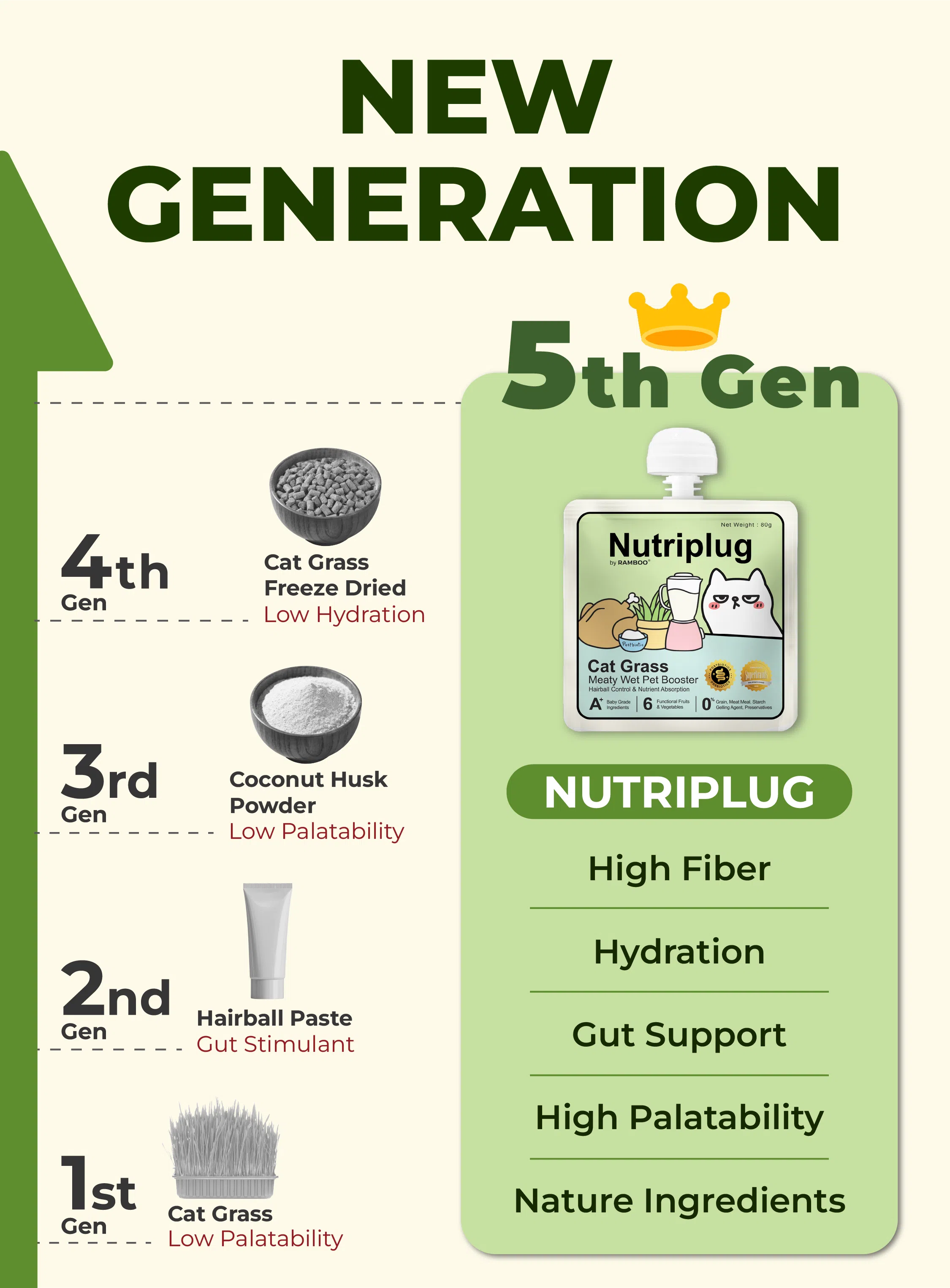 πππππππππ β πππ πππππ πππππ πππ πππππππ