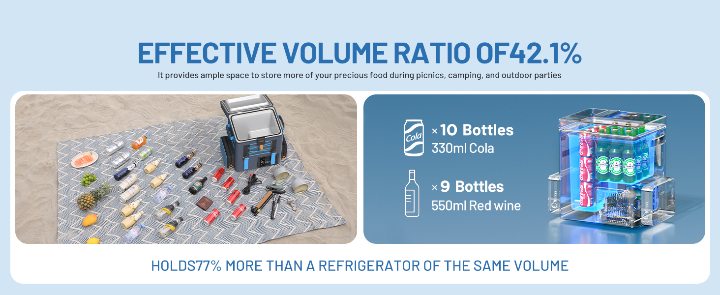 LiTHELi Frozen Pack 12V Car Refrigerator & Portable Electric Cooler. 20L/21QT with 2 U20 Batteries. -4~68℉ Travel Fridge Freezer for Camping.