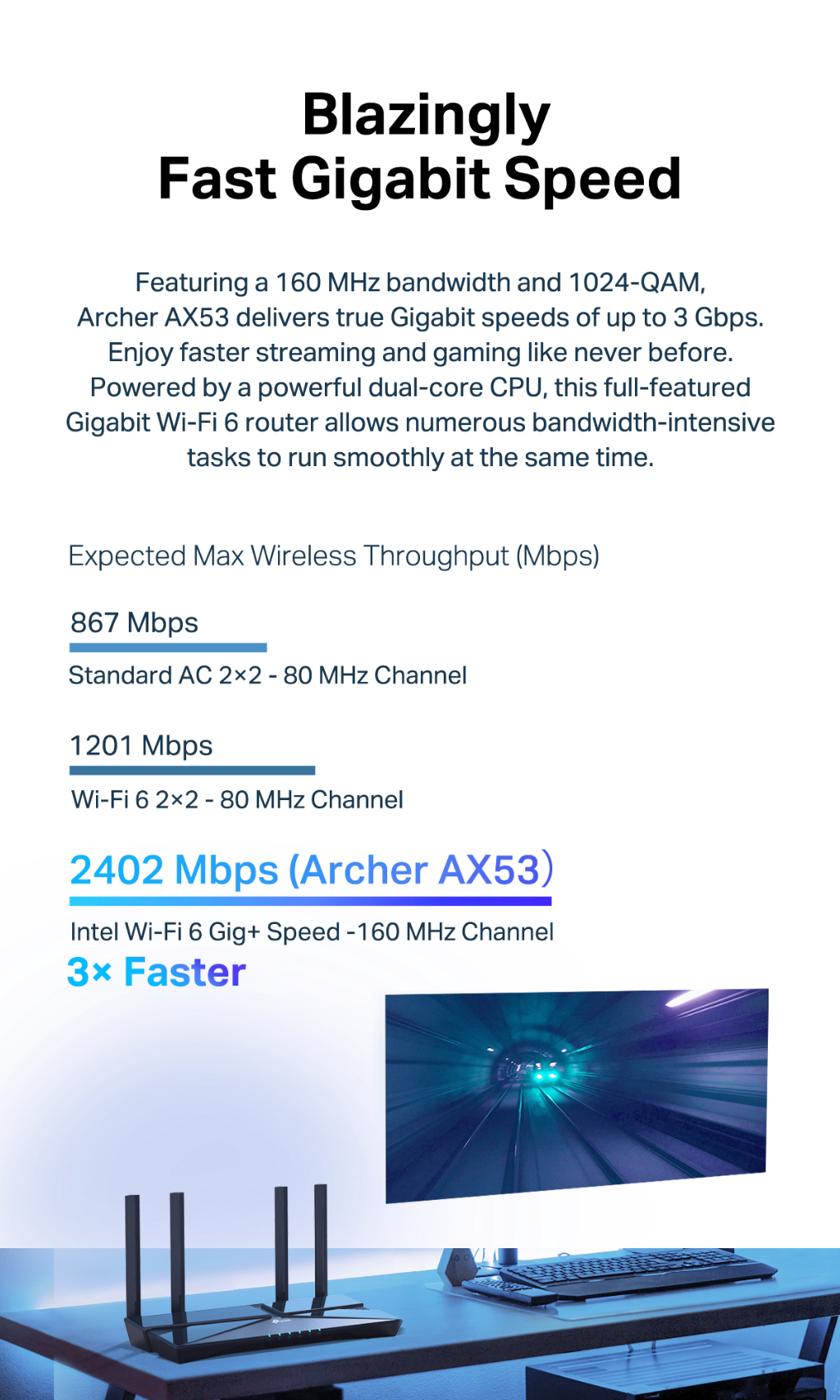 TP-Link Archer AX53 Wifi 6 Router Dual Band Gigabit AX3000 High Power Wireless Router With Homecare AX12/AX23 Onemesh